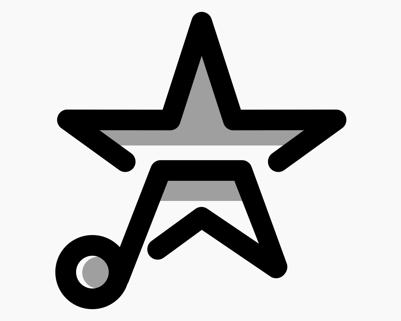 Rodeo Rockstar Collection